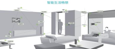创新,实用,美观才是智能家居产品的主题 三大智能家居产品一览