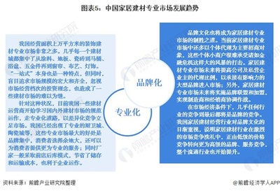 2020年中国家居建材行业市场现状与退租情况分析 专业市场销售额总体下降